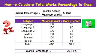How to Calculate Marks Percentage In Excel