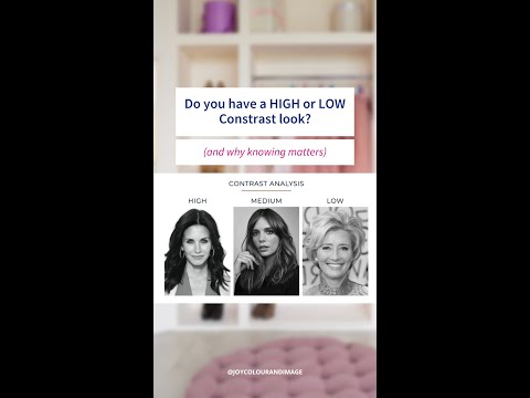 Do You Have a High or Low Contrast Look?