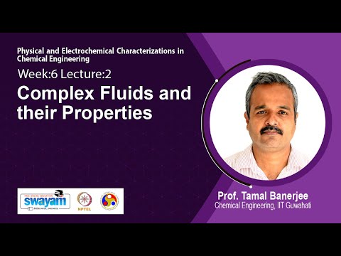 Physical and Electrochemical Characterizations in Chemical Engineering Intro Video