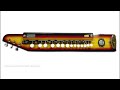 Bulbul Tarang Minor Alap Melodic Indian Elements 03