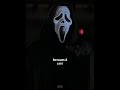Ghostface Mask Evolution 1996 2023