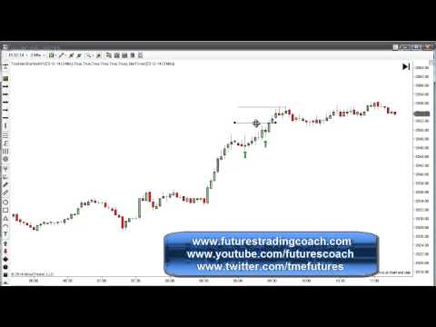 121114 -- Daily Market Review - Live Call Room