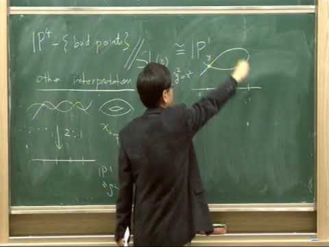 Lee, Yongnam (KAIST) / GIT and birational geometry of moduli space of curves/ 2012-11-15