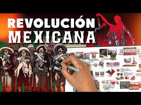 🇲🇽 The Mexican Revolution