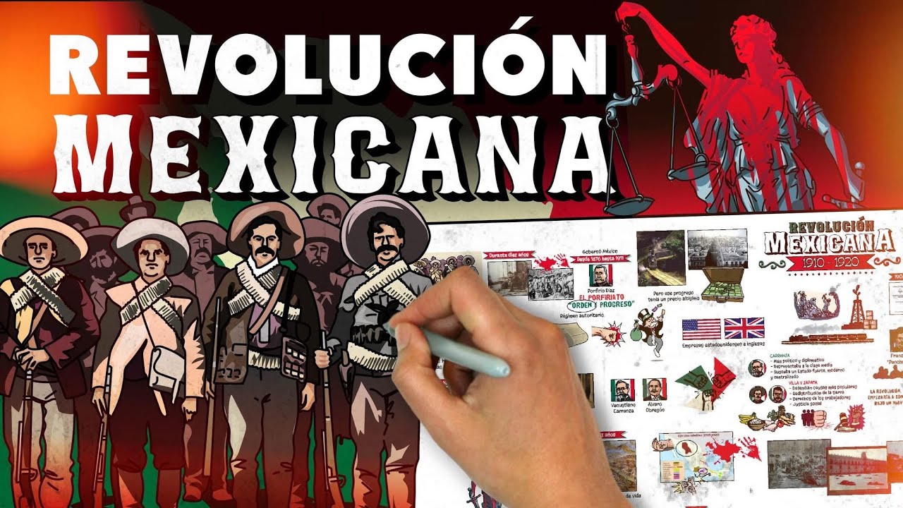 La Revolución Mexicana