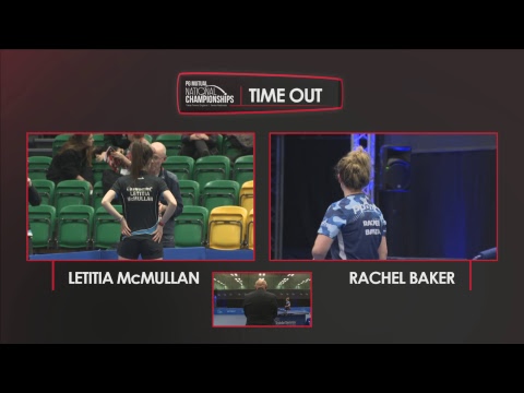 PG Mutual National Championships Day 1 Afternoon Session