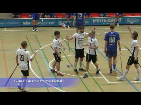 Nibacos - MLT pe 30.9.2022 | Suomen Cupin  maalikooste