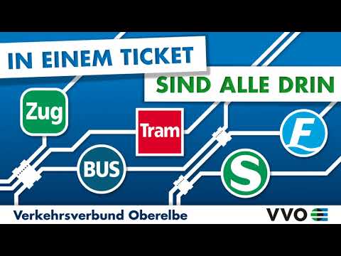 In einem Ticket sind alle drin