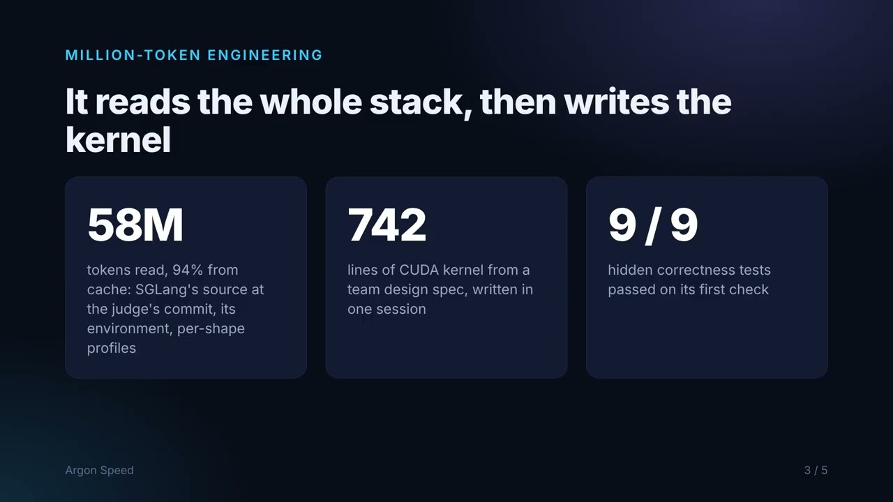 Argon Speed project preview