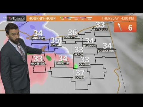 Afternoon weather forecast for Northeast Ohio: November 29, 2018