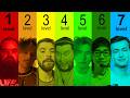 7 Levels Of Overwatch YouTuber