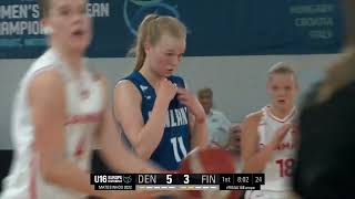 U16 piger forsvar