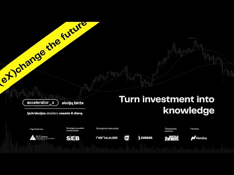 Grafico bitcoin realus investavimas