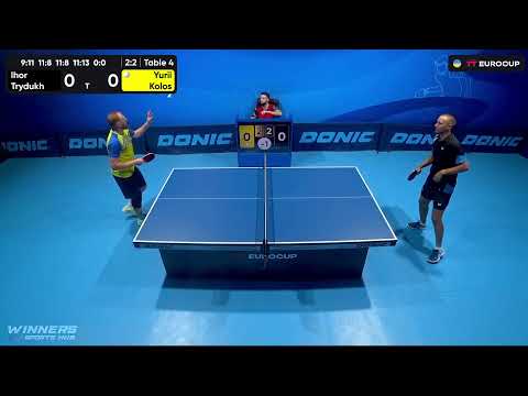 18:50 Ihor Trydukh - Yurii Kolos 16.09.2023 TT Euro.Cup Ukraine Professional. TABLE 4