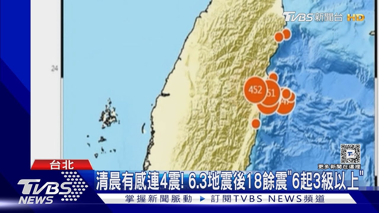 「琉球海溝」活躍期!專家:明年恐有規模9強震