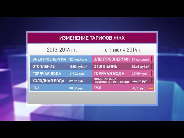 Платить будем больше