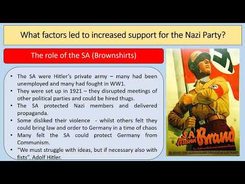 AQA GCSE History 1890-1945 - Topic 4: The impact of the Great Depression and rise of Nazis
