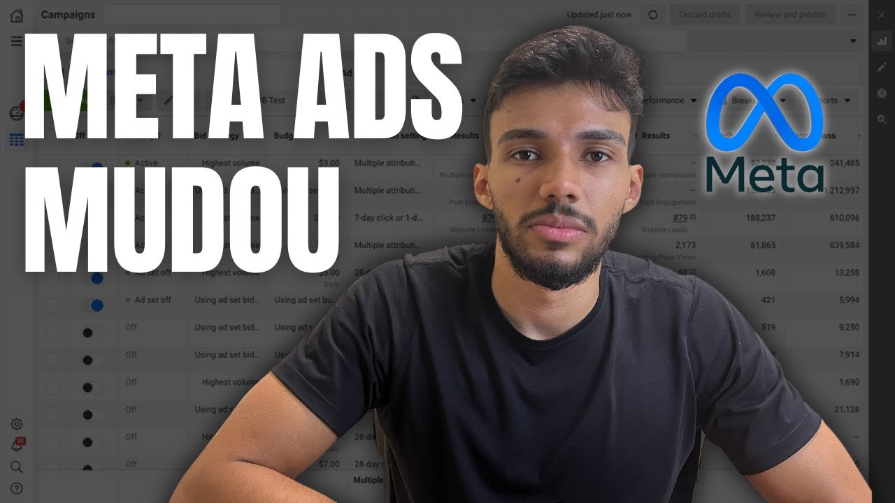 Como Encontrar o Público Comprador no Facebook Ads em 2025