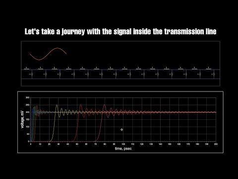 Transmission Lines : part 2 | Let's take a journey with the signal inside the transmission line