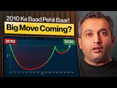 Weekly Analysis | February 4th Week | 2026 | Vijay Thakkar