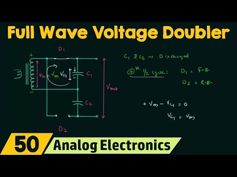 Semiconductor Materials