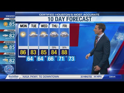 NO WAIT WEATHER 10-Day forecast for May 1 - Adam Krueger