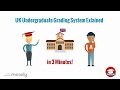 British University Grading System explained in 3 Mins