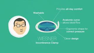 Product video: Wiesner Incontinence Clamp