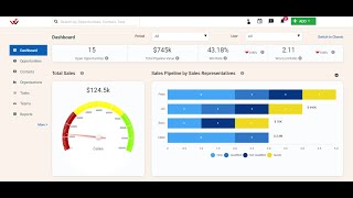 Wakeupsales YouTube Video