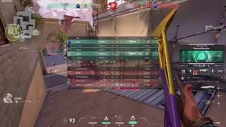 Rank VALO
