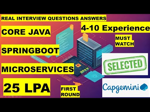 Core Java Java 8 Spring Boot Microservice Docker Real Interview Questions Capgemini Inc Java