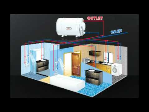 "JOVEN Bringing Innovation Home" Thailand TVC 2011