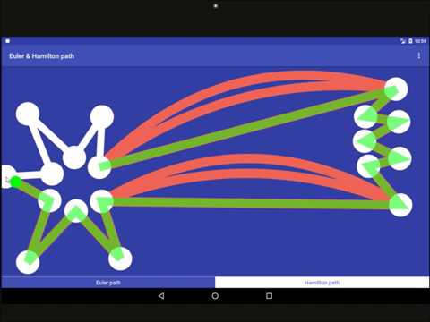 Euler & Hamilton Path: christmasgraph
