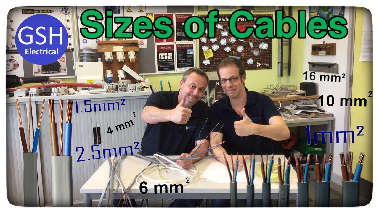 The Different Sizes of PVC/PVC Twin and Earth Cable (Twin and CPC Cables in mm2)