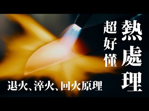 回火原理