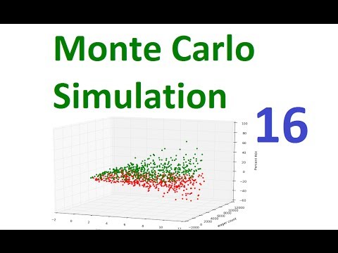 Learn Monte Carlo Simulation and Python 16 Comparing profitability ...