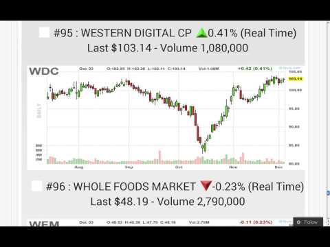 120314 WE DAILY SIMPLE361 S&D2 revised