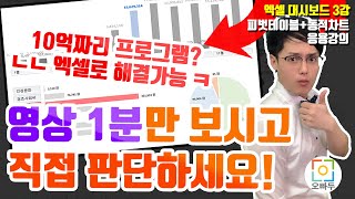 아직도 엑셀 보고서 쓰세요?! 이젠 엑셀 대시보드 한장으로 해결! | 엑셀 피벗테이블 동적차트 응용 | 오빠두엑셀 대시보드 만들기 3강