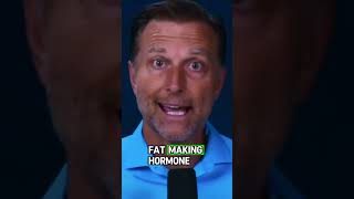 Slim Down a Puffy, Swollen, or Round Face!