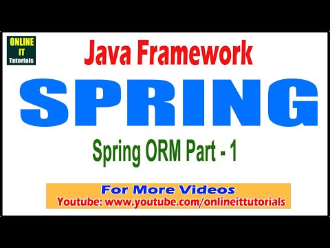 Java Framework Tutorial Spring Orm Part 1 Onlineit Tutorials