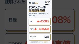 【日経+1,363円】TOPIXが一時最高値を突破｜金曜の「指数の錯覚」が答え合わせに・決算上方修正が支え｜夕刊 8/10
