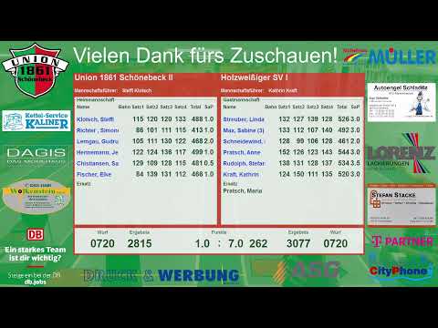 Verbandsliga Frauen | 15. Spieltag | Union 1861 Schönebeck II vs. Holzweißiger SV