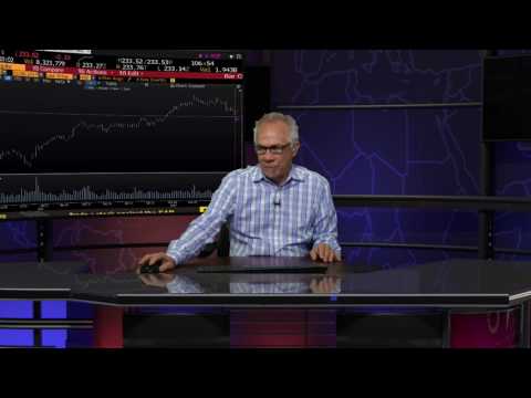 March 28th Stock Market Update by Tom O'Brien on TFNN