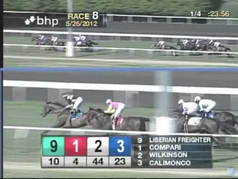 2012 American Handicap