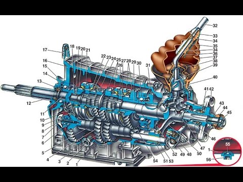РЕМОНТ коробки ВАЗ классика