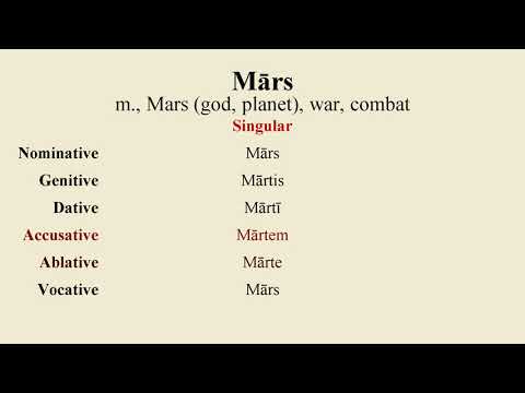 Loquere Latīnē - How to Pronounce Mārs