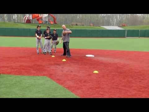 Ripken Baseball Fielding Tip - Throwing to First Base
