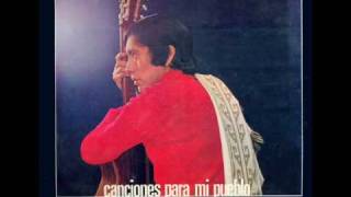 Daniel Toro - Zamba para olvidar Chords - Chordify