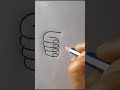 Like This Videos