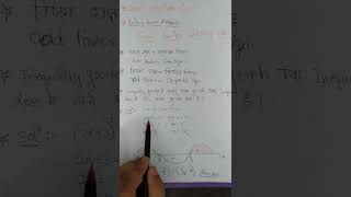 Download the video "#Higher #Mathematics #Fundamentals #solving #inequality#by  #wavy#curve#method #part4."